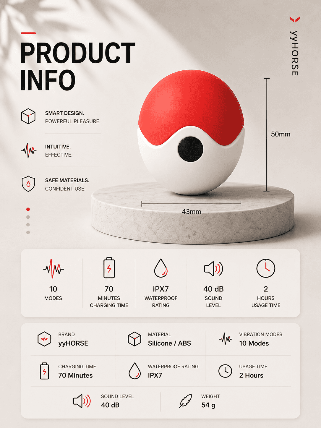 The Poke