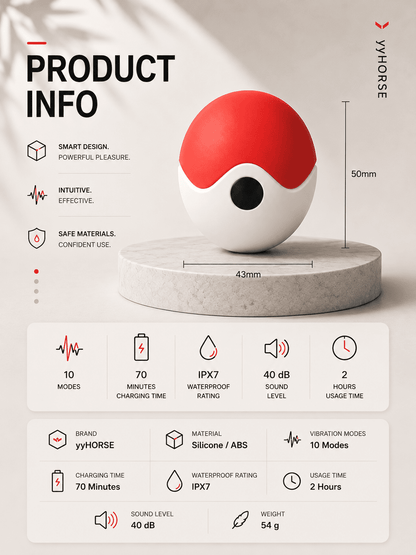 The Poke